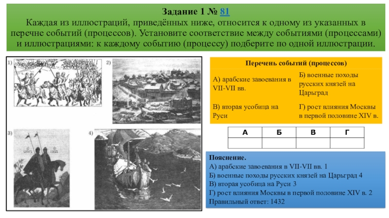 Установите события процессы