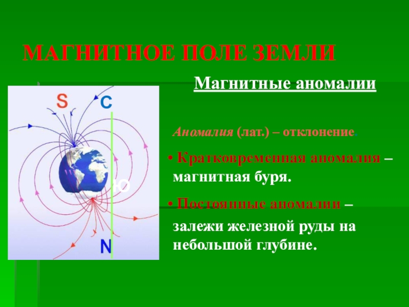 Презентация на тему магнитное поле земли 8 класс