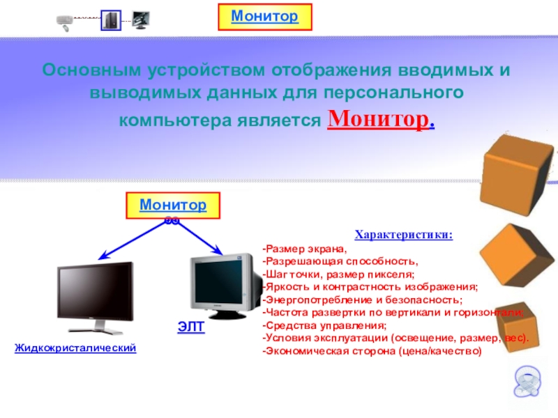 Монитор для ввода информации. Устройства ввода вывода монитор. Дисплей основное устройство ввода. Устройство монитора компьютера. Монитор (устройство).