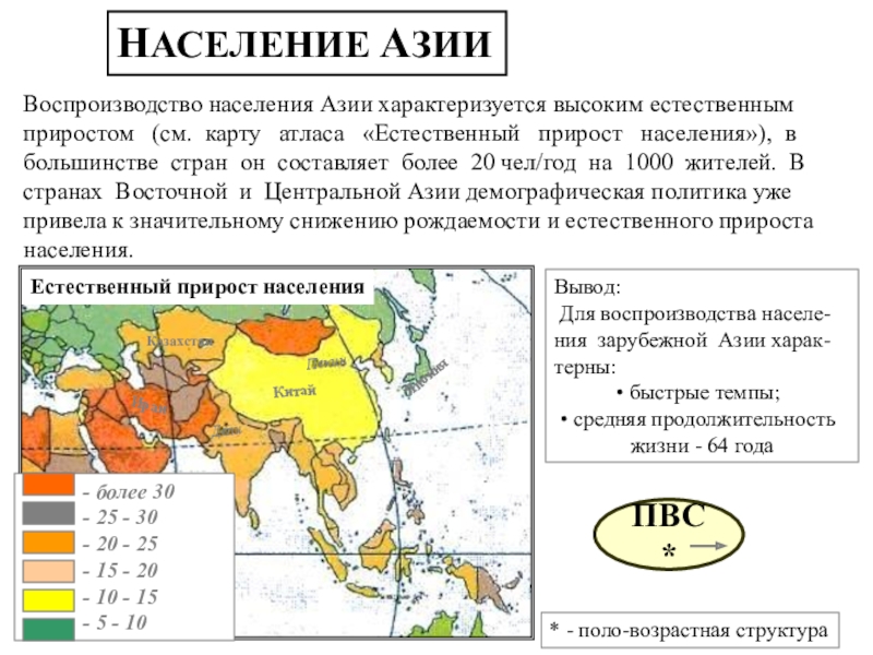 План характеристики азии