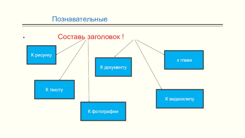 познавательная составляющая. дискоординацией процессов роста и развития. когнитивная составляющая я-концепции. составьте схему «когнитивная составляющая я-концепции». когнитивные составляющие.