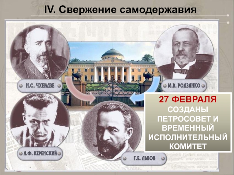 IV. Свержение самодержавия27 ФЕВРАЛЯСОЗДАНЫПЕТРОСОВЕТ И ВРЕМЕННЫЙ ИСПОЛНИТЕЛЬНЫЙ КОМИТЕТ