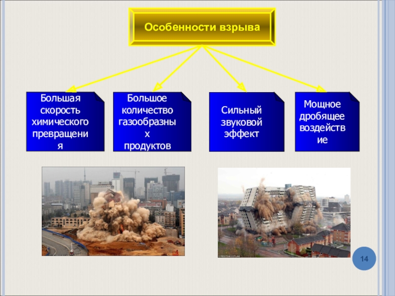 Презентация пожары и взрывы обж 8 класс