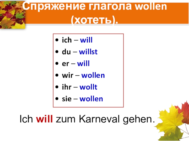 Глагол wollen в немецком языке. Спряжение глагола wollen. Wollen спряжение в немецком.