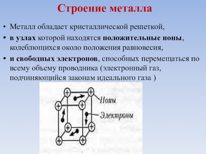 Электронный газ. Строение металлических проводников. Строение металла физика. Кристаллическую решетку металлических проводников.