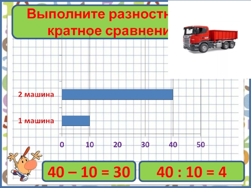 Тема диаграмма 3 класс математика