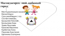 Презентация социального проекта  Магнитогорск - мой любимый город!