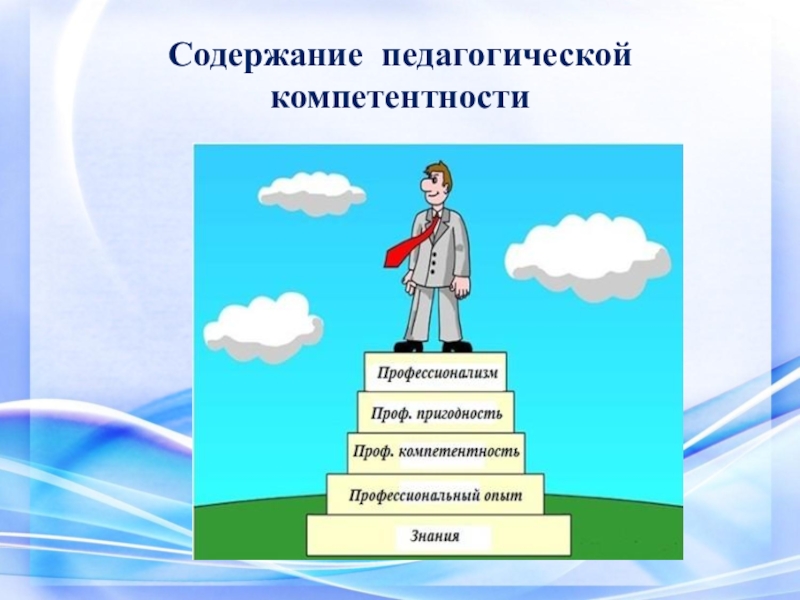 Профессиональная компетентность и педагогическое мастерство презентация