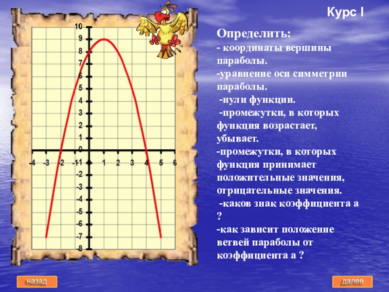 Координаты функции x. Определить координаты параболы. Уравнение оси симметрии параболы. Парабола функция убывает на промежутке. Промежутки возрастания и убывания параболы.