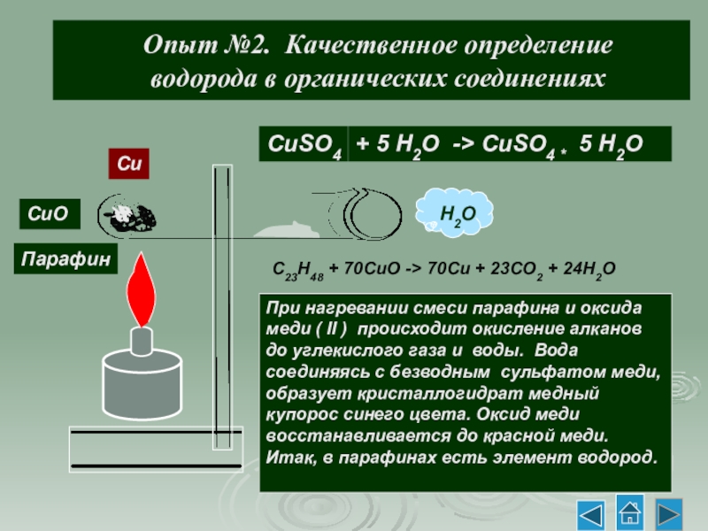 Взаимодействие оксида меди ii с водородом. Практическая работа качественное определение водорода. Качественное определение углерода в органических соединениях. Обнаружение углерода и водорода. Определение углерода и водорода.
