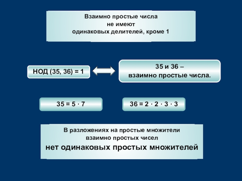 Два взаимно простых числа. Взаимно простые числа 6 класс. Пары взаимно простых чисел. Не взаимно простые числа. Правило взаимно простые числа 6 класс.