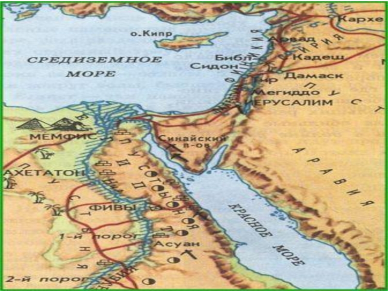 Географическое положение и природные особенности Древнего Египта.