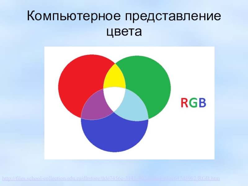 Формирование цветного изображения на экране монитора