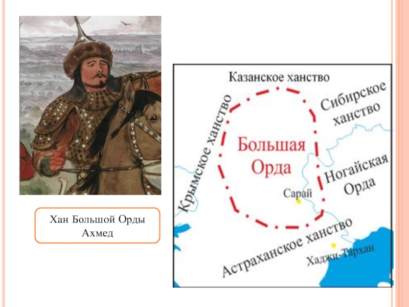 Большая орда. Ахмат Хан золотой орды. Ханства большой орды. Карта большой орды. Столица большой орды.