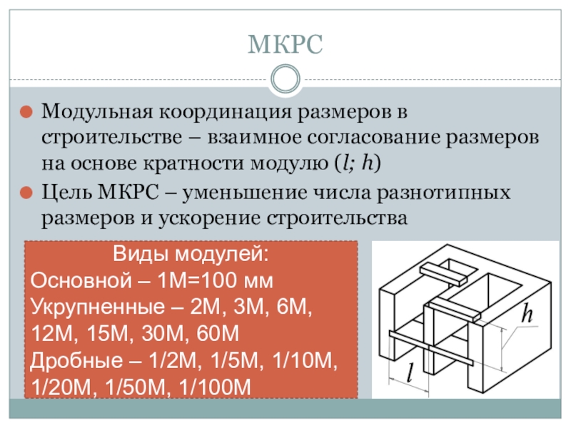 Масштаб модуля. Модульная система координации размеров в строительстве (МКРС).. Основные сведения о модульной координации размеров в строительстве. Сведения о модульной координации размеров в строительстве МКРС. Основные виды размеров.