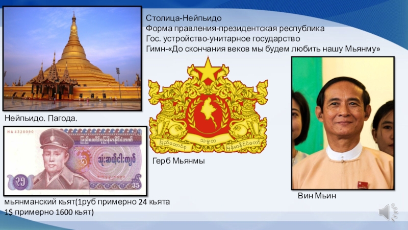 Доклад по теме Государство Мьянма 