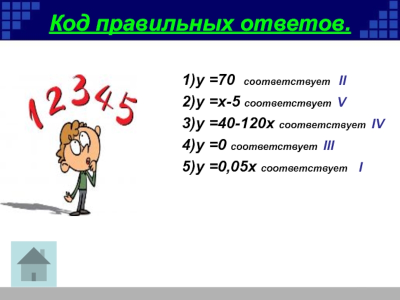 Код правильных ответов. 1)у =70 соответствует  II