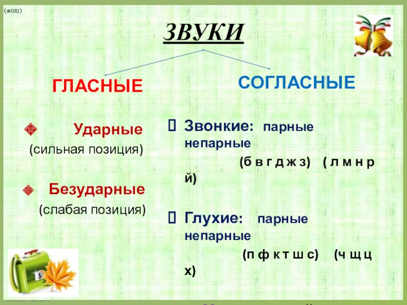 Парные описания для 3