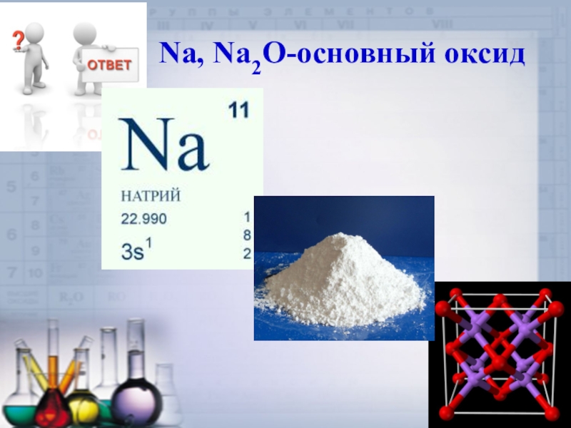 Высший оксид элемента натрия. Оксид натрия. Формула высших оксидов натрия. Оксид натрия формула. Высший оксид натрия.