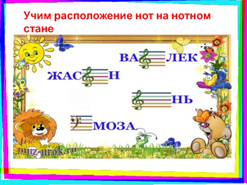 Учится расположены на. Задание на расположение нот. Угадай ноту на нотном стане. Предложение из нот на нотном стане. Слова на нотном стане.