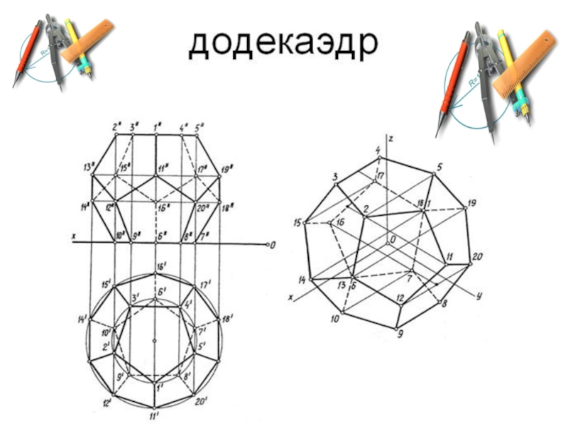 Построение осей. Додекаэдр Начертательная геометрия построение. Построение додекаэдра. Додекаэдр черчение. Додекаэдр проекция.