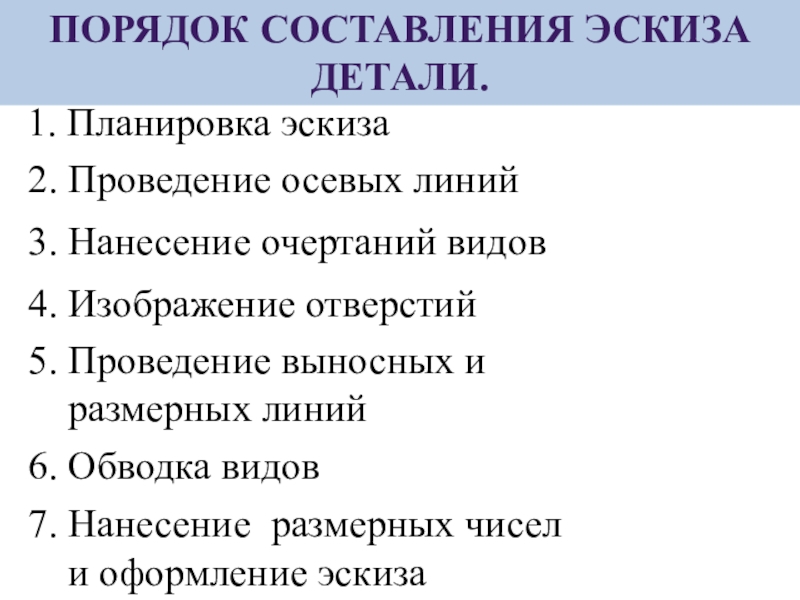 Последовательность составления эскиза детали