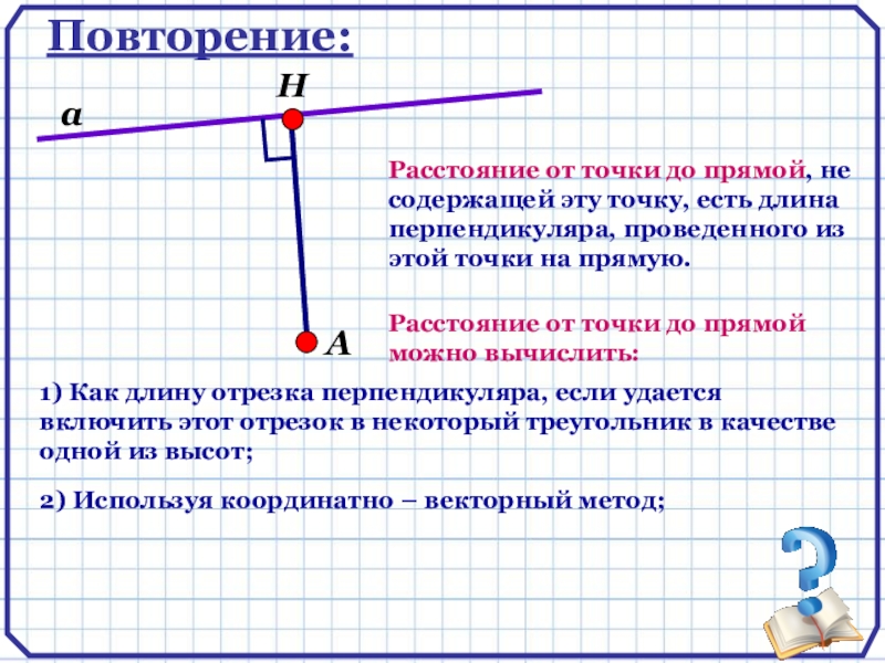 Что называется расстоянием от точки до прямой рисунок