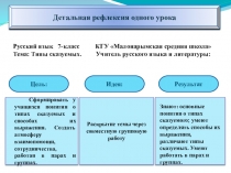 Детальная рефлексия одного урока