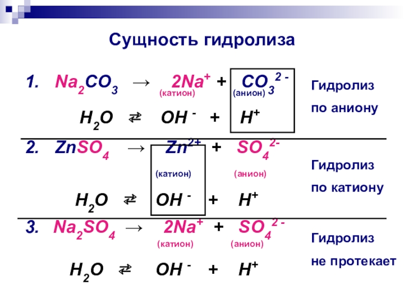 Na2co3 гидролиз. Гидролиз катион и анион. Гидролиз по катиону примеры реакций. Гидролиз по катиону и аниону. Гидролиз солей na2so4 na2so.