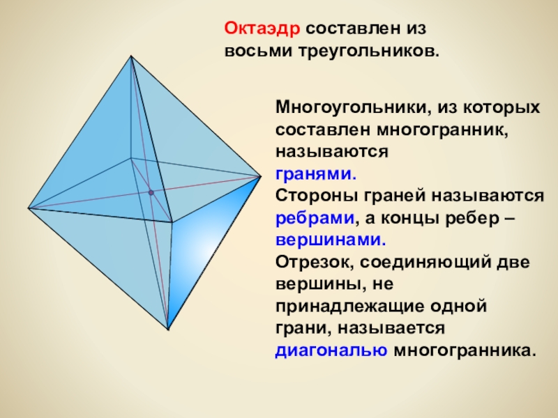 Октаэдр имеет ребер. Октаэдр грани вершины ребра. Октаэдр диагонали грани. Многогранники вершины ребра грани многогранника. Диагональ многогранника.