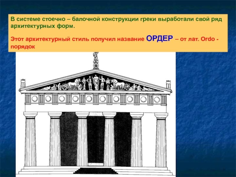 В системе стоечно – балочной конструкции греки выработали свой ряд архитектурных форм.Этот архитектурный стиль получил название ОРДЕР