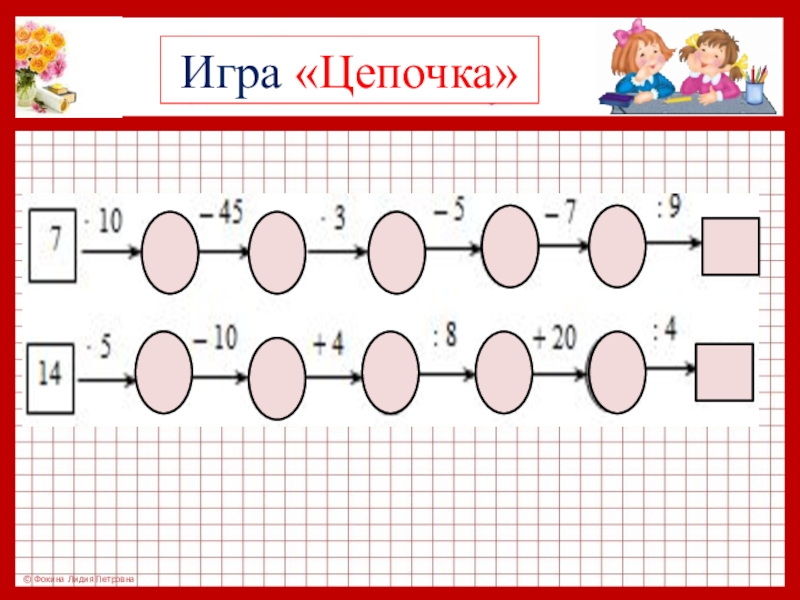 23 40 3 4. Игра цепочка. Умножение вида 23 на 40. Умножение в виде примеров. Игра цепочка действий.