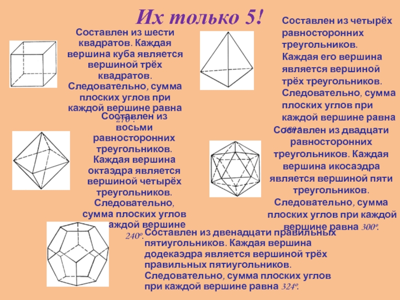 Проект по математике платоновы тела