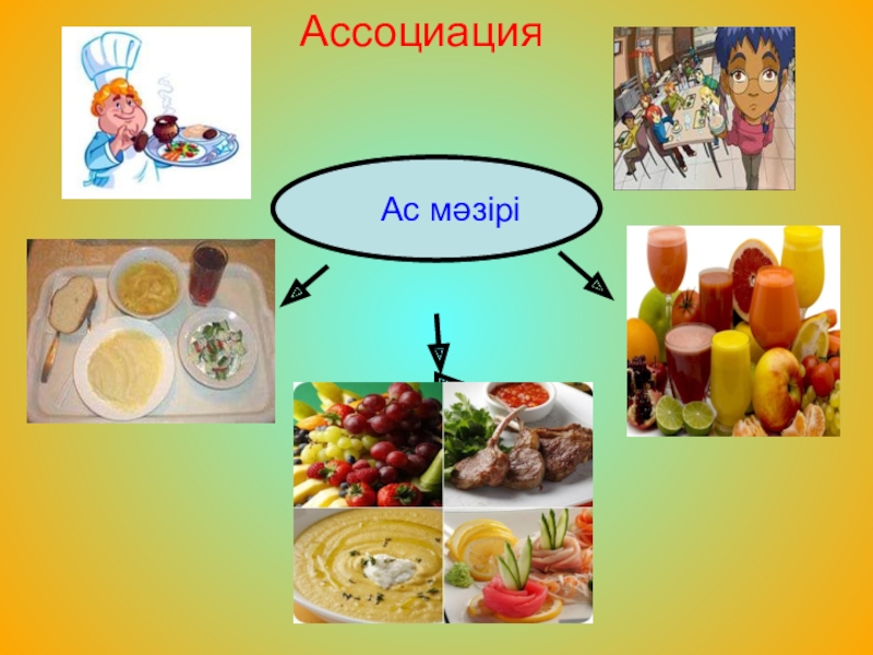 Ас мәзірі. Презентация асхана. Асхана АС мәзірі. АС мазири.