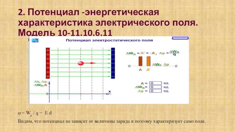 Потенциал физика 10 класс