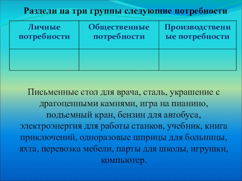 Общественные потребности человека. Раздели на три группы следующие потребности. Общественные потребности. Общественные потребности примеры.