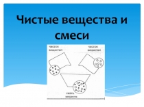 Презентация по химии на тему Чистые вещества и смеси
