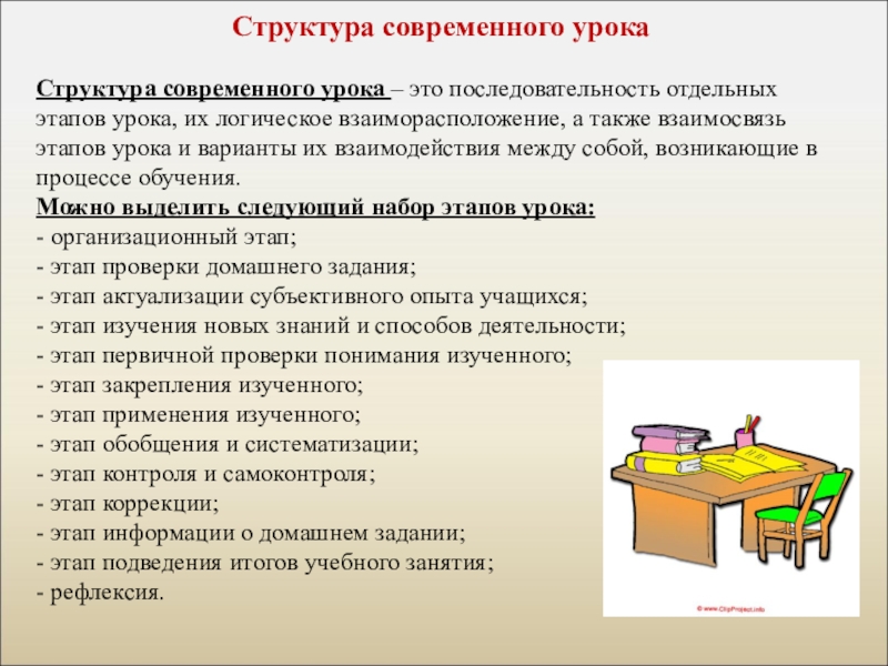 Урок строение. Структура современного урока. Последовательность этапов структуры современного занятия. Строение современного урока. Этапы структуры современного учебного занятия.