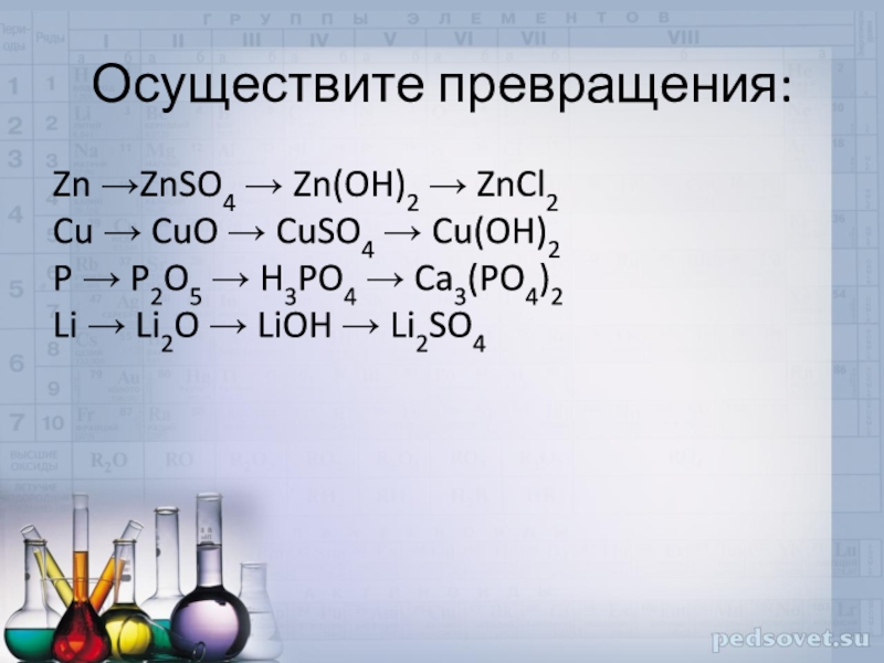 Схема реакции замещения cu o2 cuo cuso4 zn znso4 cu