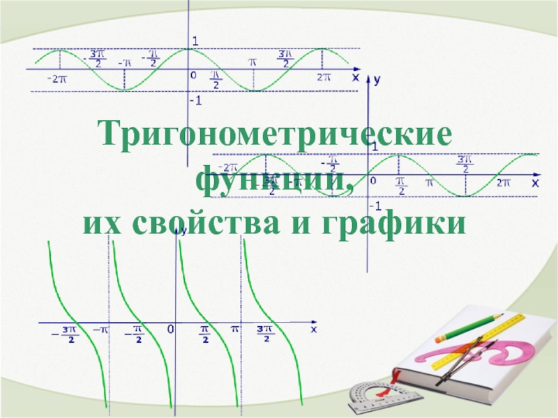Презентация Презентация к уроку по теме Тригонометрические функции