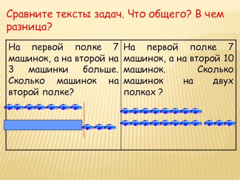 Презентация по математике решение задач