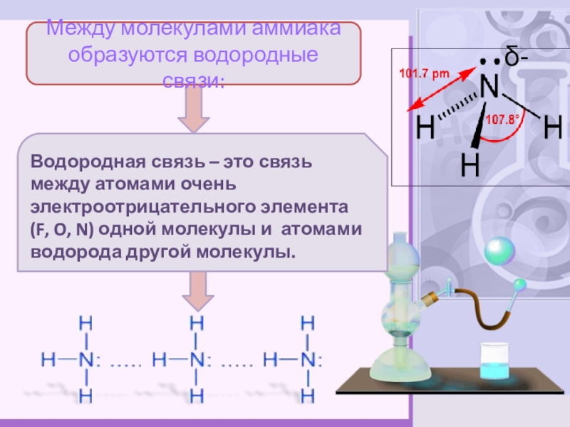 Связь между молекулами аммиака. Образование водородной связи между молекулами аммиака. Водородная связь аммиака. Водородные связи образуются между молекулами.