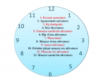 Тригонометриялық өрнектерді түрлендіру  таұрыбына арналған презентация