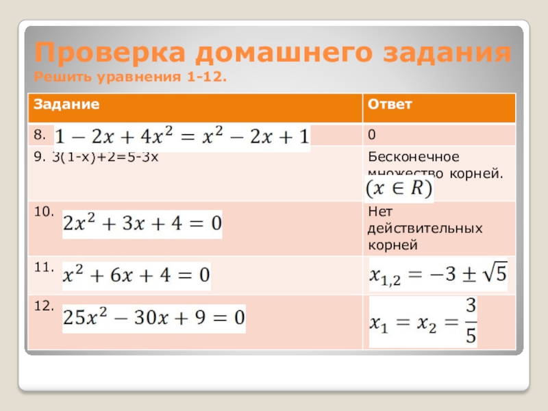 Проверка уравнения