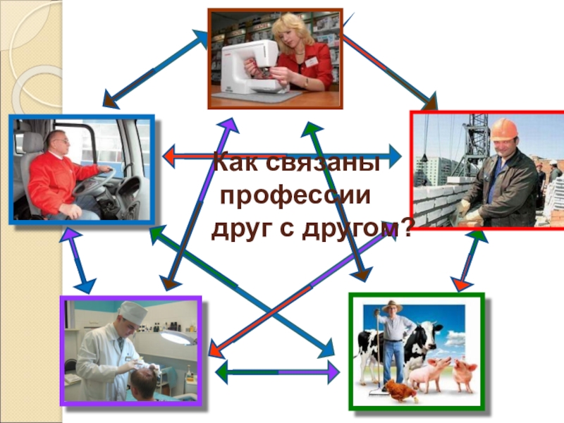 Профессия друга. Как называется профессия связанная с. Профессии связанные между собой. Профессии связаны с друг другом. Какие профессии связаны с фотографией.