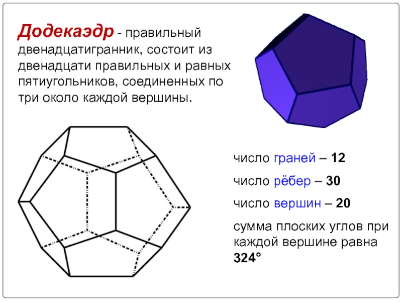 Додекаэдр - правильный двенадцатигранник, состоит из двенадцати правильных и равных пятиугольников, соединенных по три около каждой вершины.число