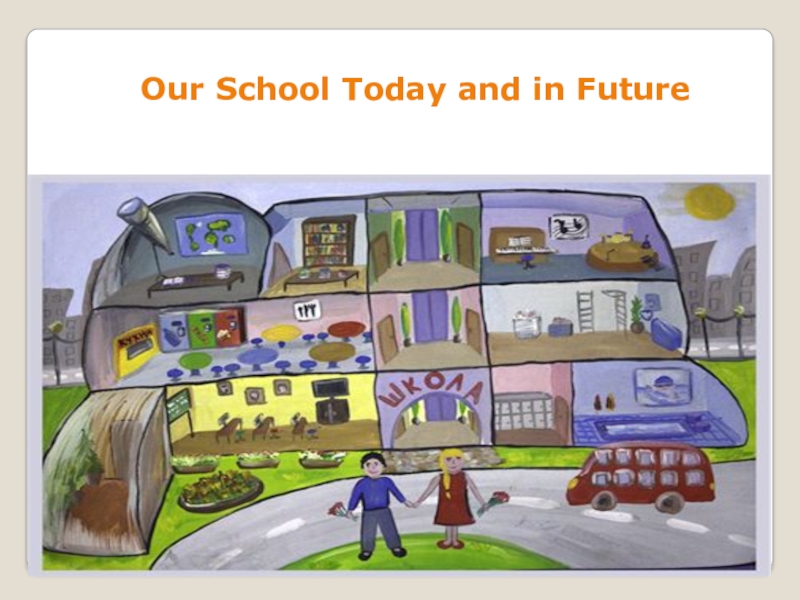 Future 7 класс. Рисунок our School. Future of our School проект. Проект на тему Welcome to our School site. Школьный проект our School in Future.