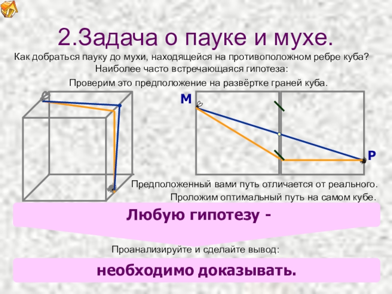 сечение куба противолежащих ребра. красивые задачи по чертежу. через два противолежащих ребра куба проведено сечение площадь. сечение куба через противолежащие ребра. сечение куба через два противолежащих ребра.