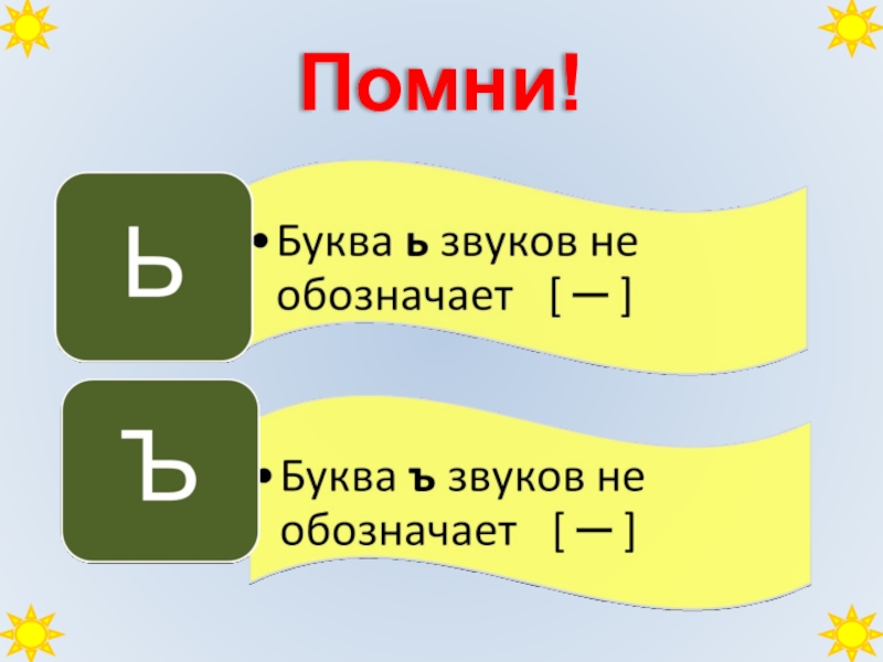 Ь знак каким цветом обозначают в схеме