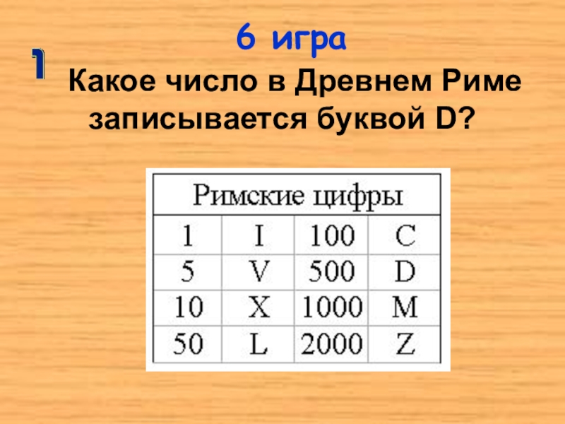 Буква равна цифре. Как закодировать слово информатика. Старинные славянские цифры. Церковно славянские цифры буквами. Церковно славянские цифры буквами.
